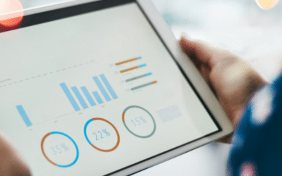 The Top Manufacturing KPIs That Catch Costing Problems Early