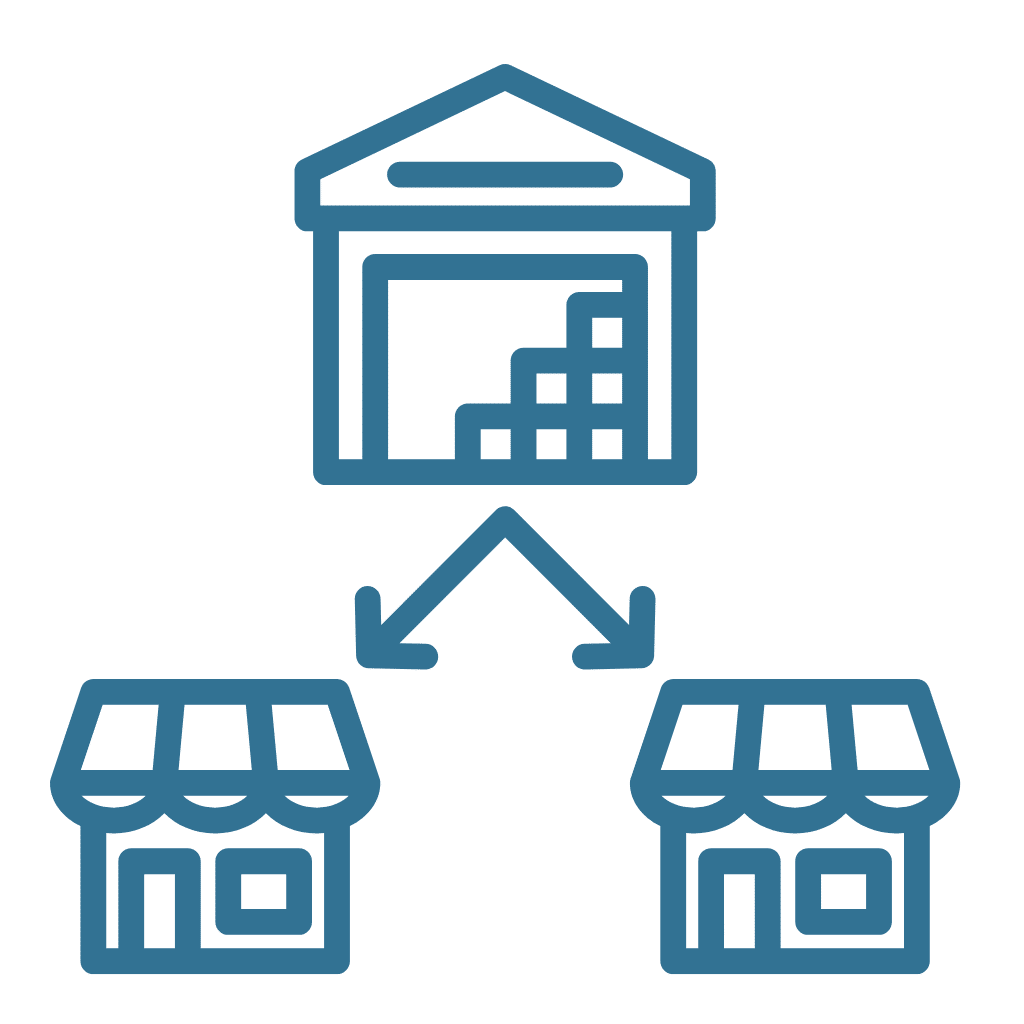 Wholesale Distribution
